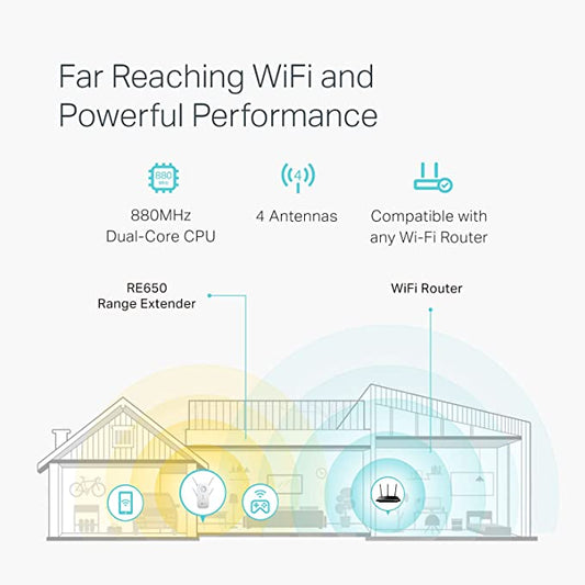TP-Link AC2600 WiFi Extender(RE650), Up to 2600Mbps, Dual Band WiFi Range Extender - Games Corner